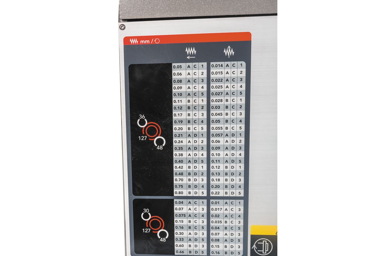 JET GHB-1340A DRO Токарно-винторезный станок (JET Дисконт) - (Демозал Москва)